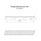 Продольно гнутый профнастил для укрытий конвейеров С21ПГ-1051, 0,8, оцинкованный