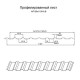 Профнастил МП20-1100 Полиэстер RAL-5021-0.45