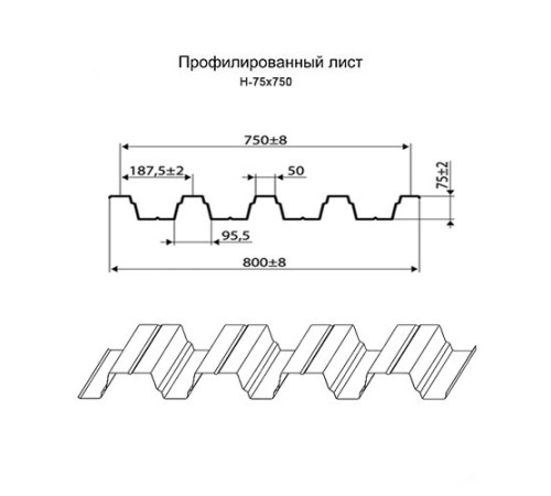 Профнастил нержавеющий H75 0.75 AISI 321
