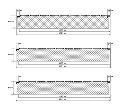 Сэндвич-панели двухслойные с пенополистиролом, ширина 1000 мм, толщина 175 мм, 0.5, RAL1014