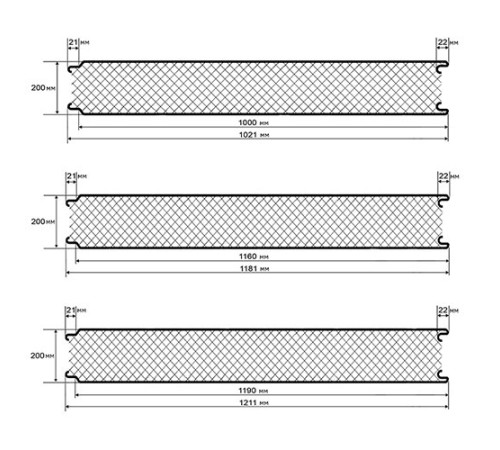 Сэндвич панели гладкие с пенополиизоциануратом, ширина 1000 мм, толщина 200 мм, 0.5/0.5, RAL5002