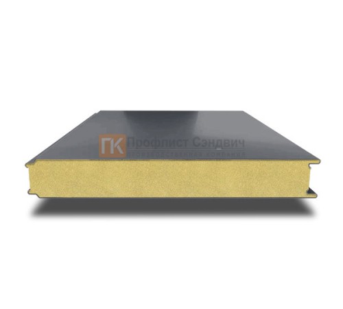 Сэндвич панели гладкие с пенополиизоциануратом, ширина 1000 мм, толщина 40 мм, 0.5/0.5, RAL7024