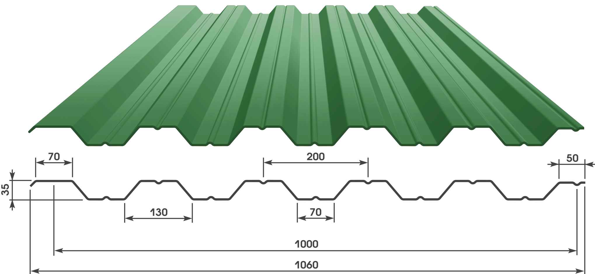 Профнастил НС35 промышленного качества