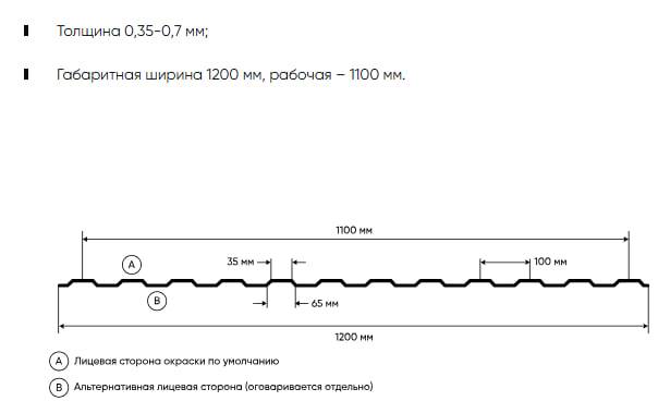 Профнастил для забора по толщине